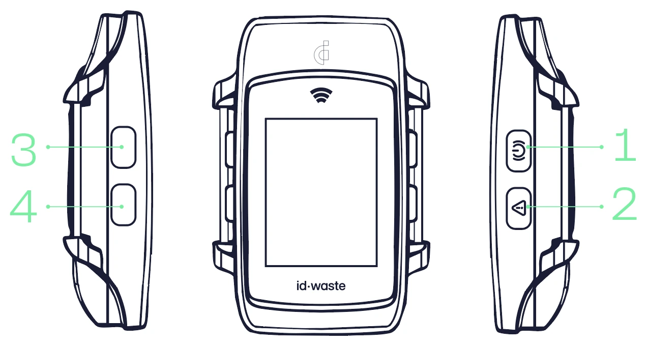Dispositivo ID·WEAR