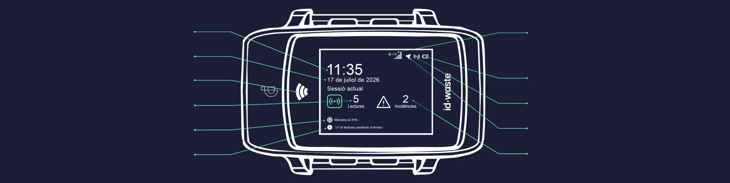 Pantalla ID·WEAR
