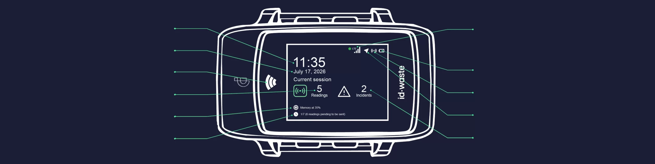 ID·WEAR screen