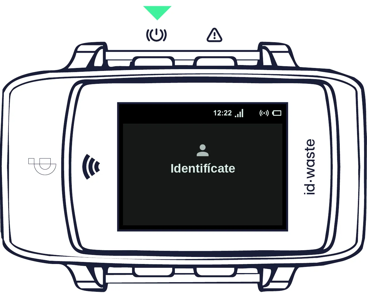 Inicio de sesión – Dispositivo ID·WEAR
