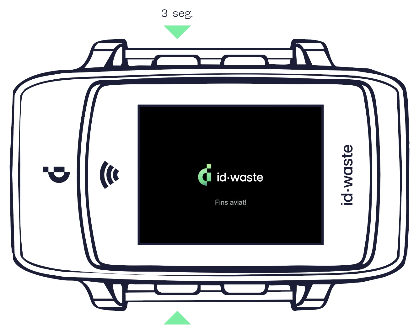 Encendre i apagar l'equip – Dispositiu ID·WEAR