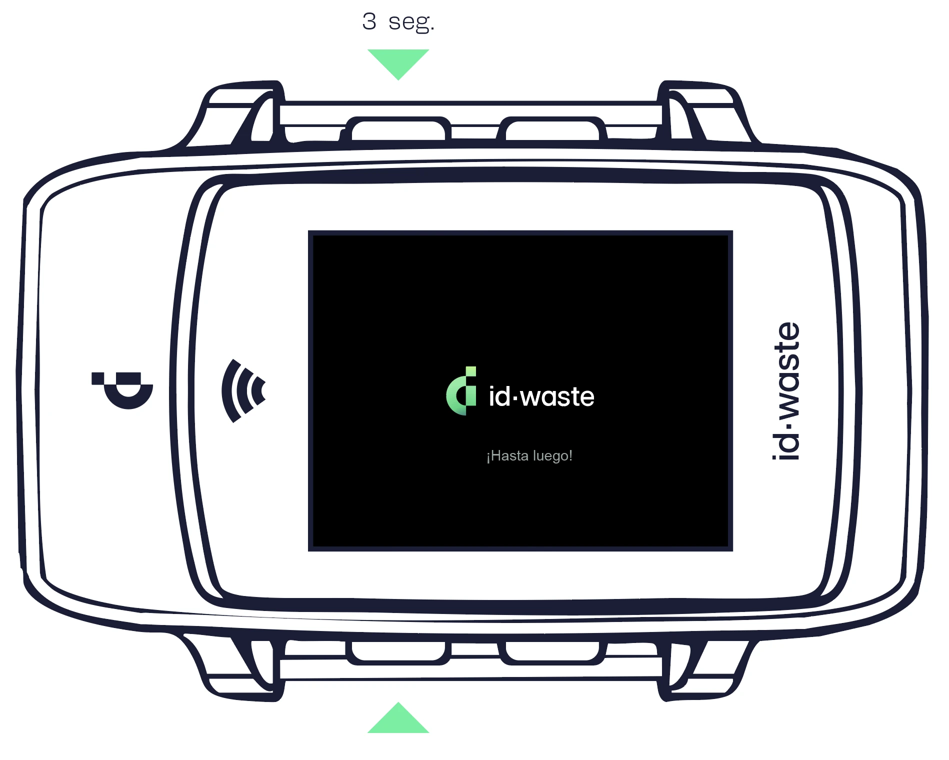 Encender y apagar el equipo – Dispositivo ID·WEAR