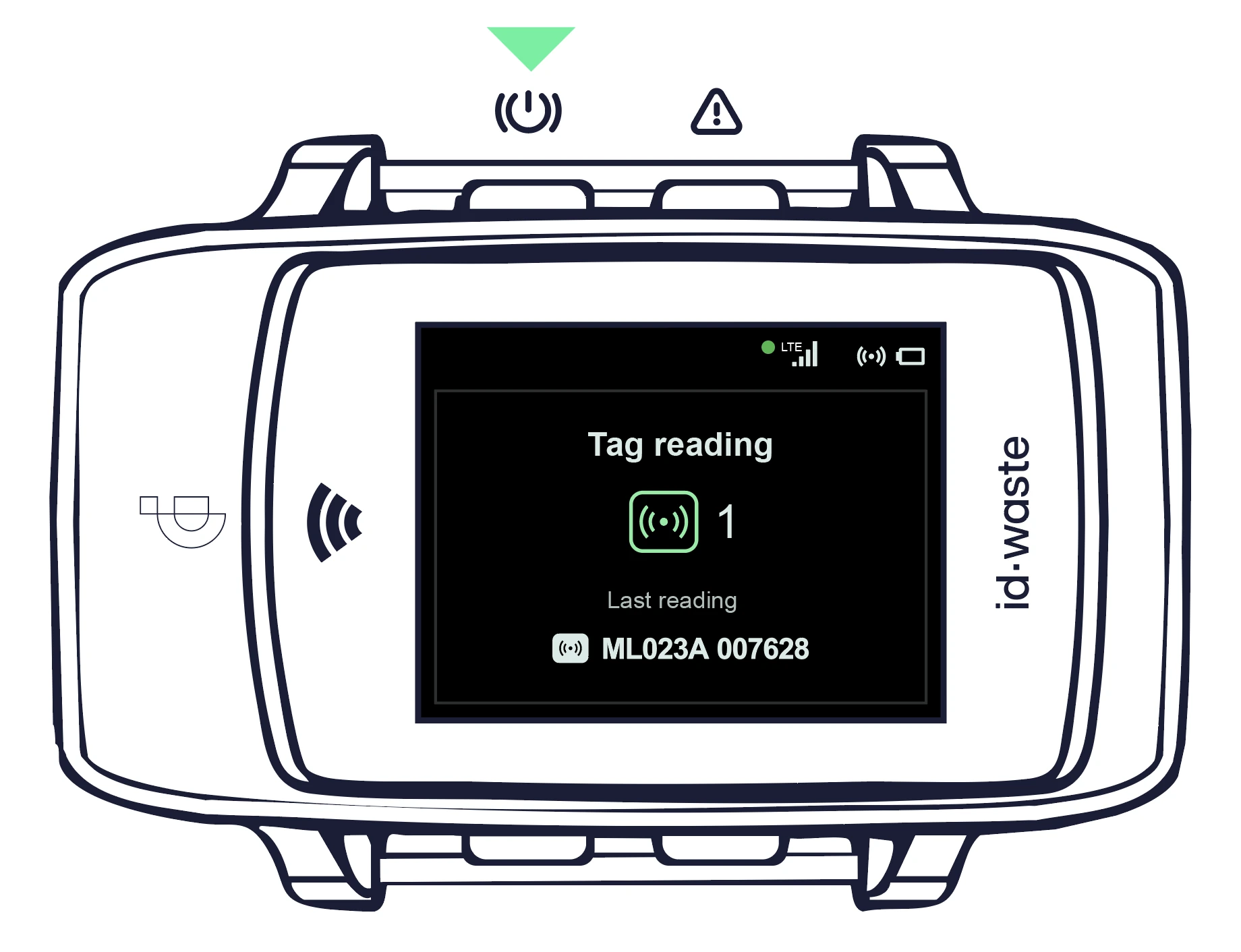 Tag reading – ID·WEAR device