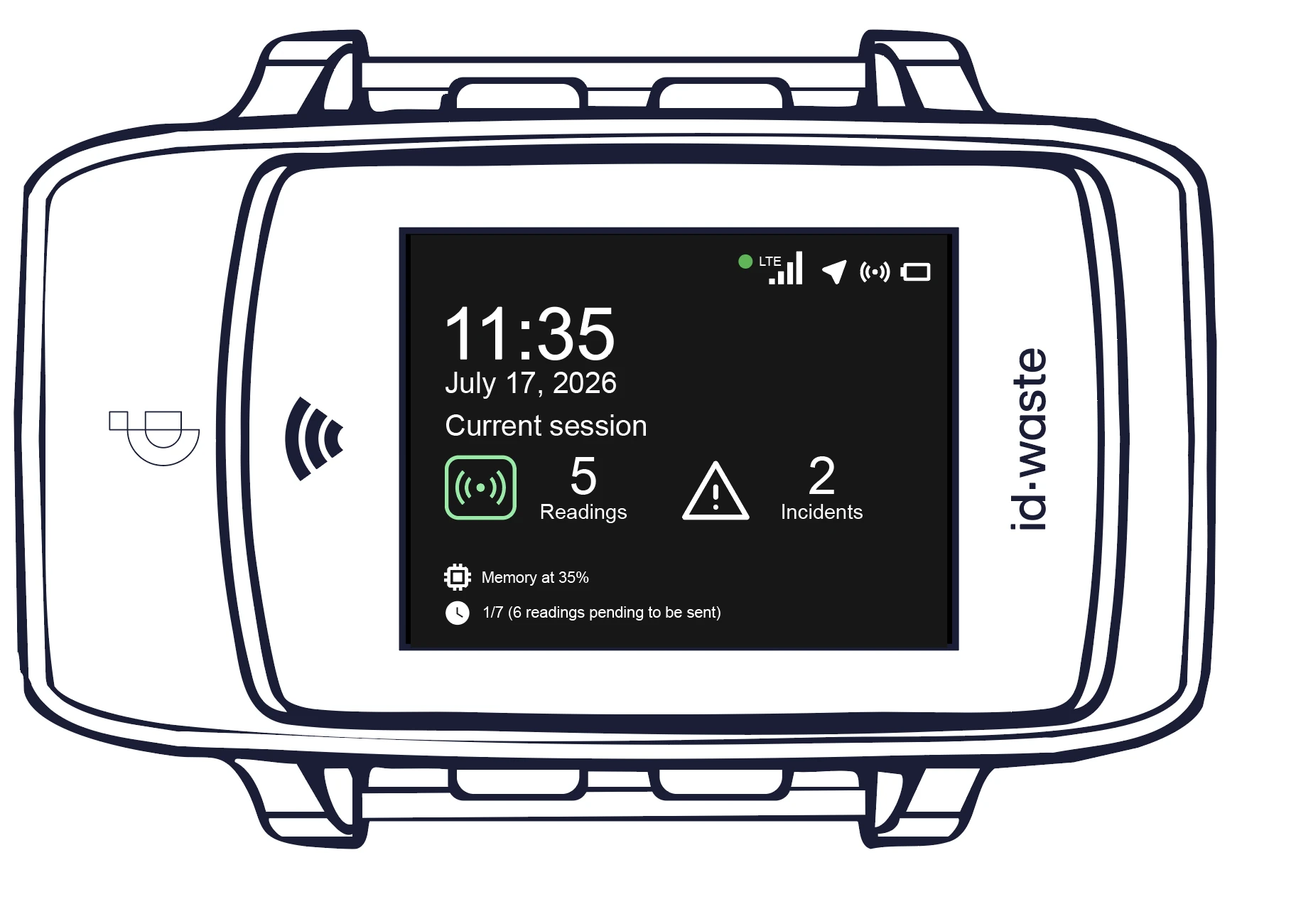 Main menu – ID·WEAR main screen
